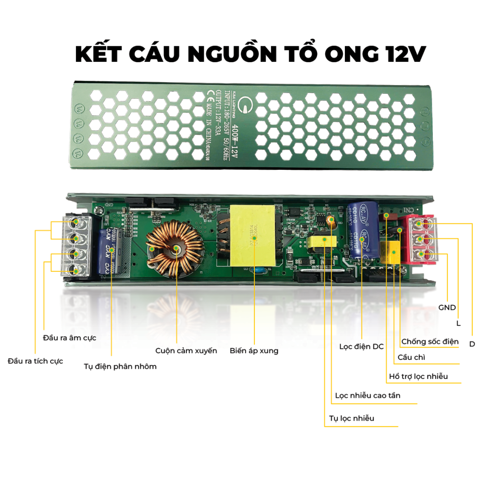 NGUỒN TỔ ONG 12V