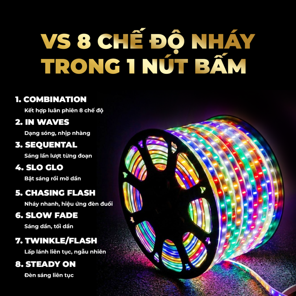 LED TRANG TRÍ RGB – 220V – 96D